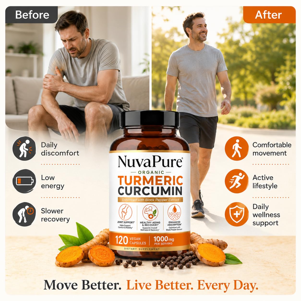 Achuhe NuvaPure Turmeric Curcumin with Black Pepper Capsules 120 Count