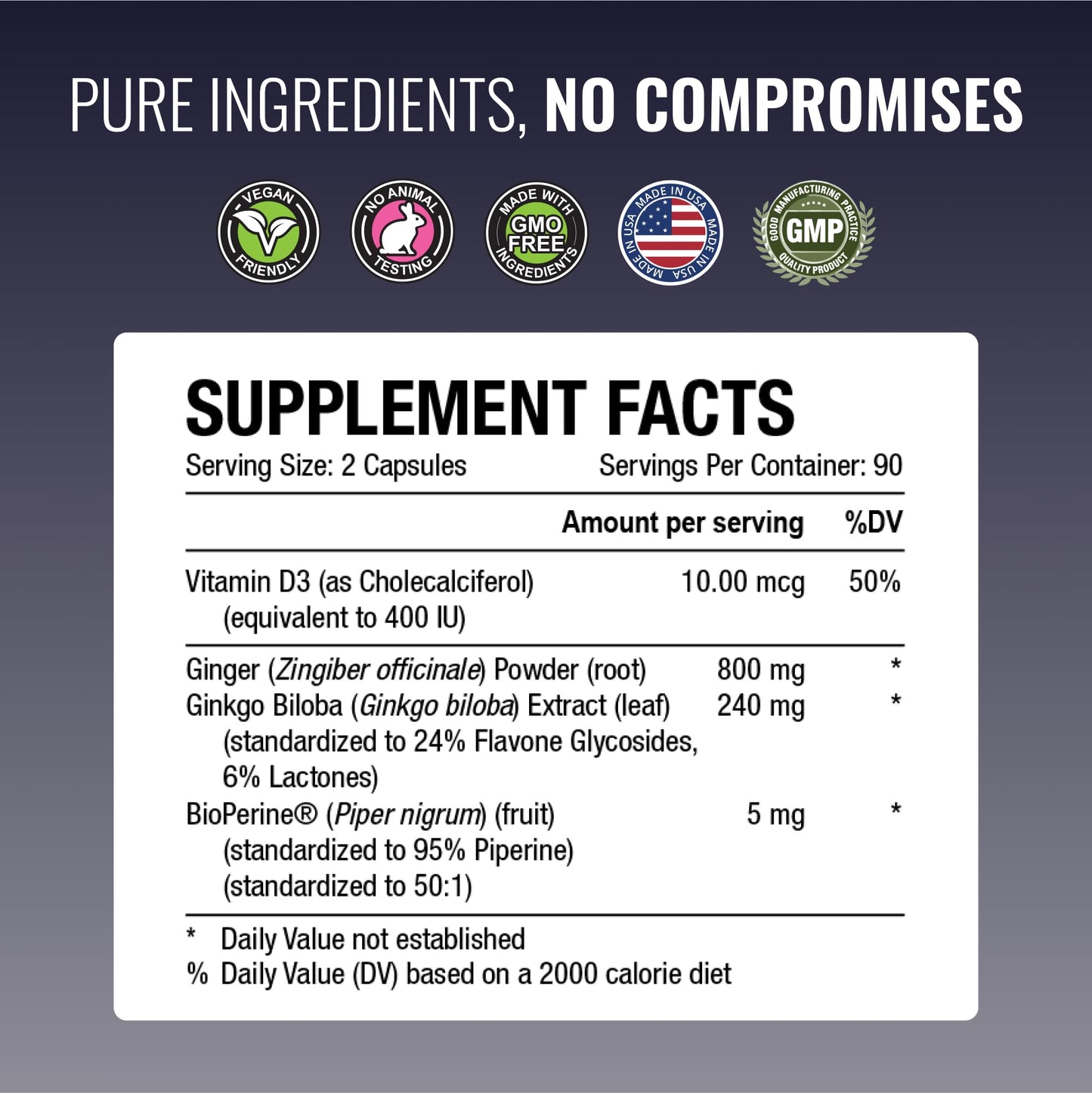Approved Science VertiSyl - Ginkgo Biloba, Ginger, Vitamin D3, BioPerine, 360 Capsules