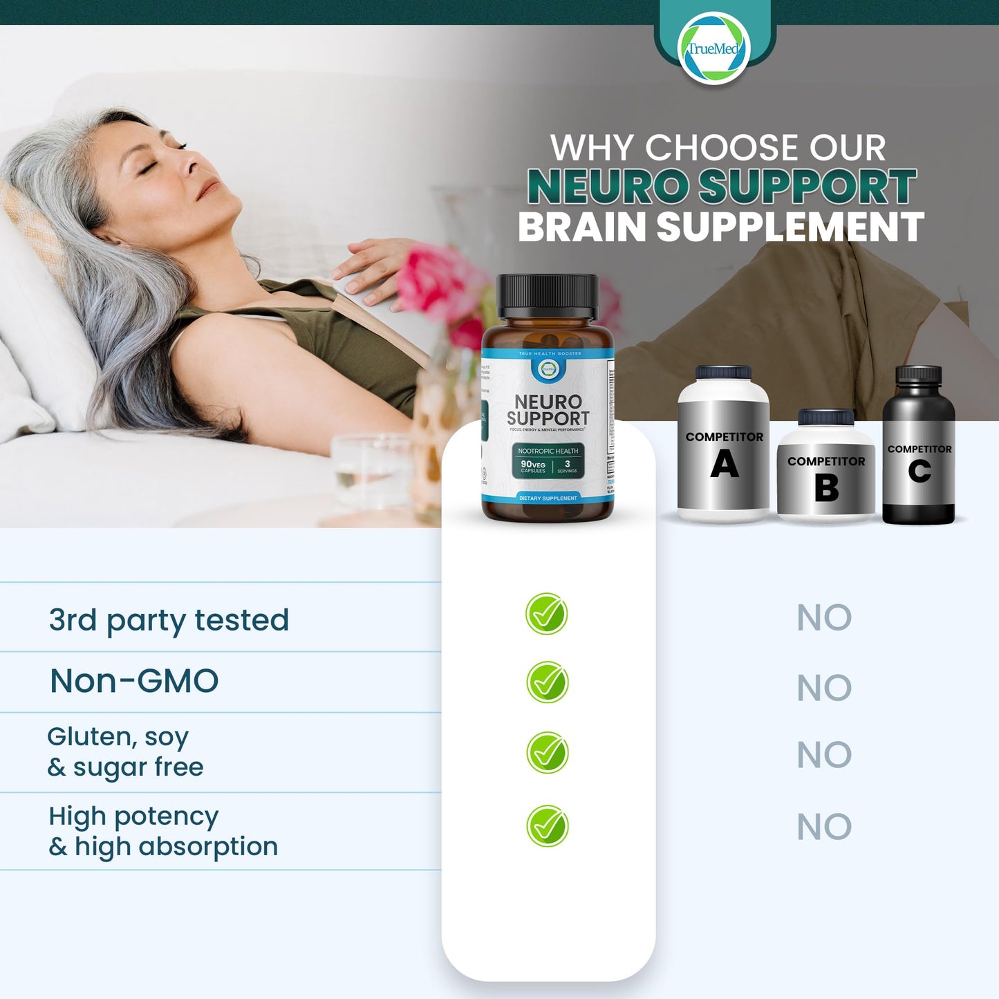 TRUEMED Neuro Support Veg Capsules 90 Count