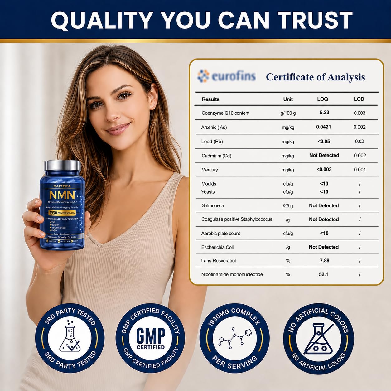 Raitera NMN Supplement 1000mg – 10-in-1 NAD+ Support with Quercetin, TMG, Resveratrol, ALA, CoQ10 & Apigenin – NMNH Alternative for Women & Men – Supports Cellular Energy & NAD+ Levels, 90 Capsules
