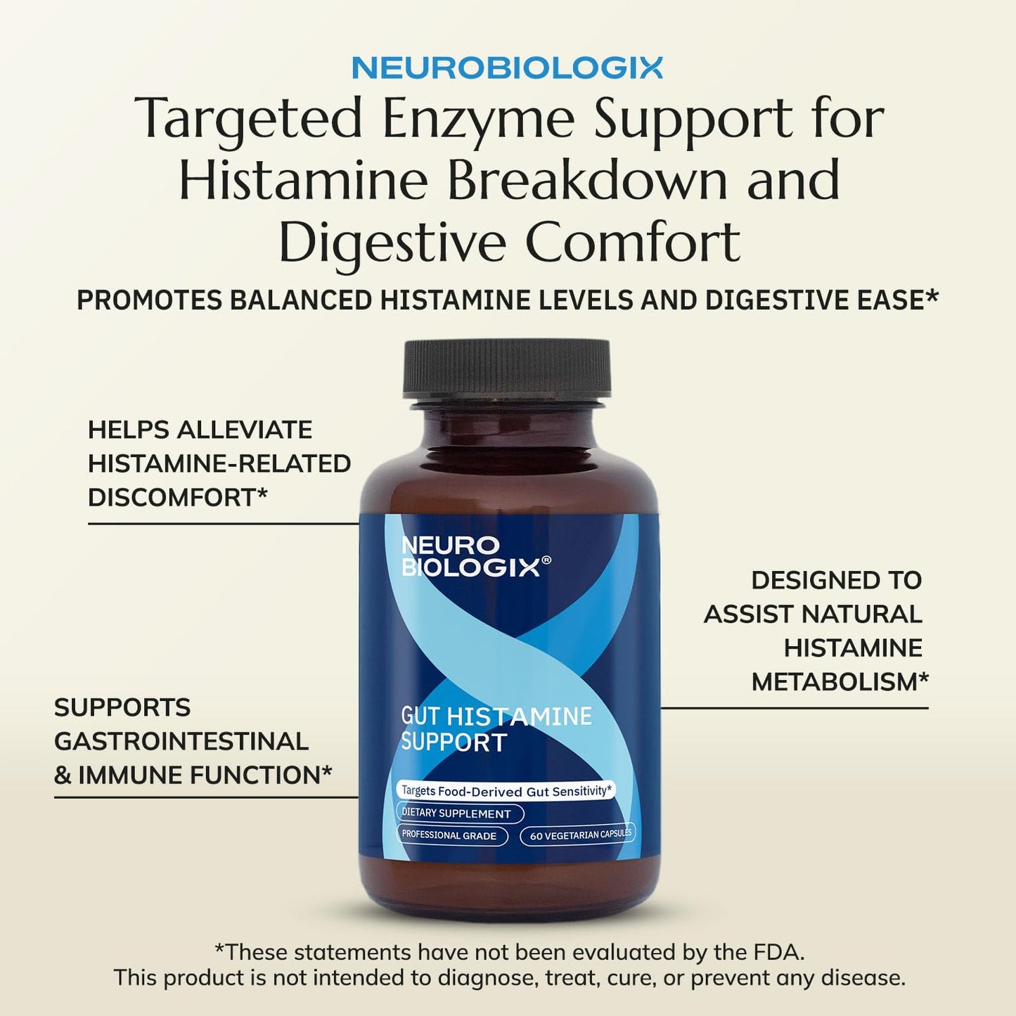 Neurobiologix Gut Histamine Support Supplement Capsule, 60 Count
