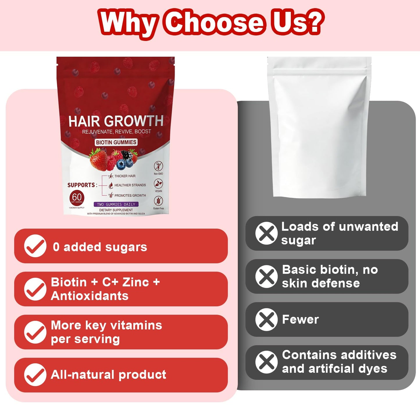HDFREO Lumin Hair Growth 60 Capsules