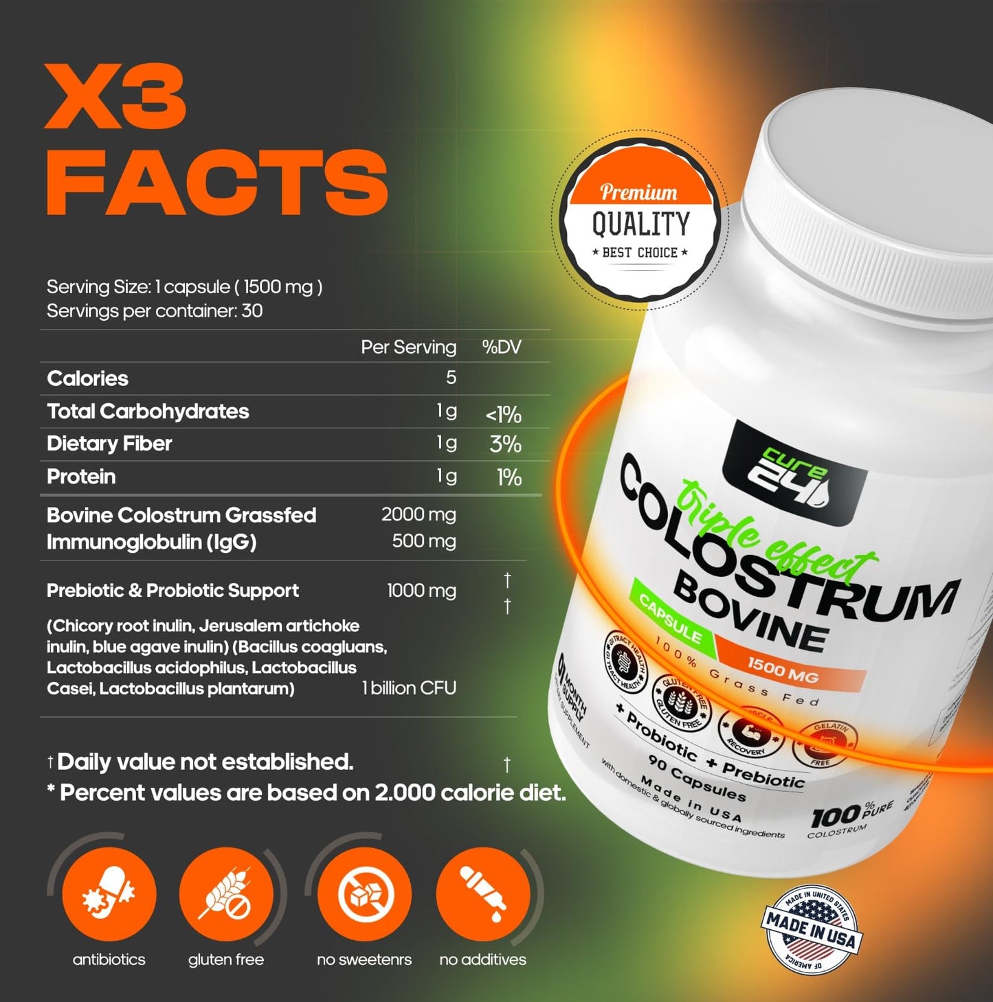 Cure24 Bovine Colostrum X3 Supplement Powder Capsule, 90 Count