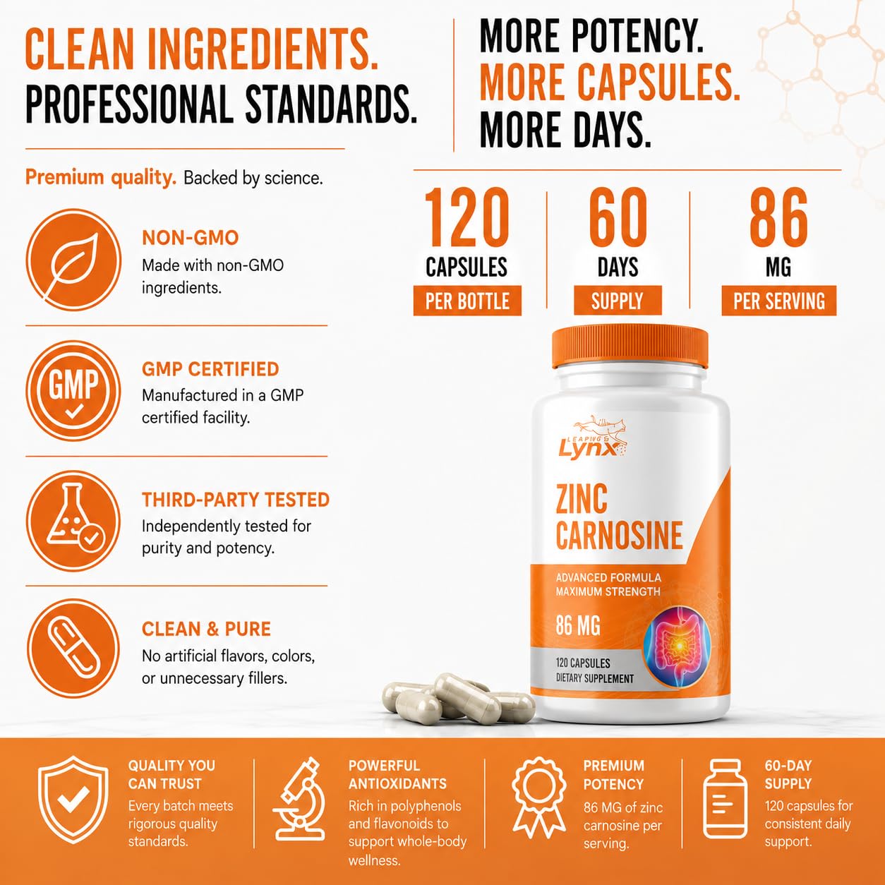 Leaping Lynx Zinc Carnosine 86 mg – Clinically Studied Zinc + L-Carnosine Complex for Gut Lining & Stomach Support, 120 Capsules