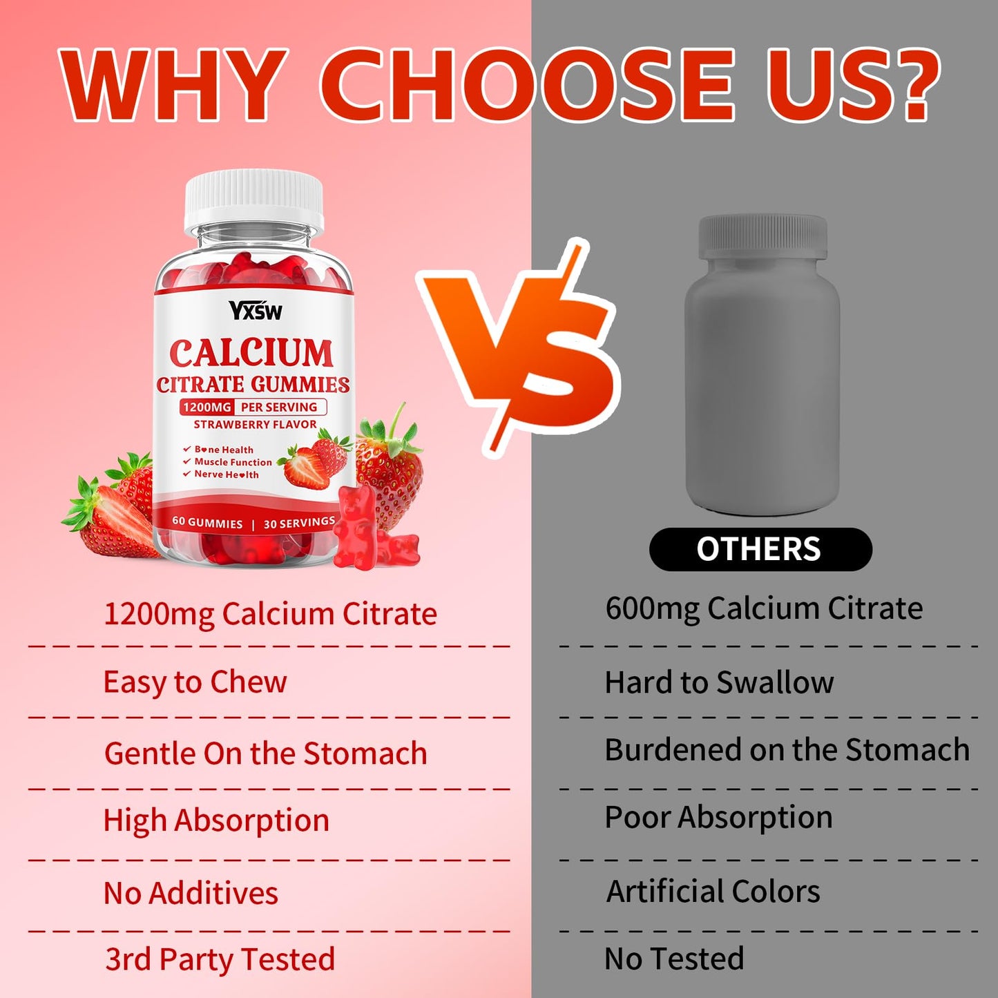 YXSW Calcium Citrate Gummies 1200mg, 120 Count