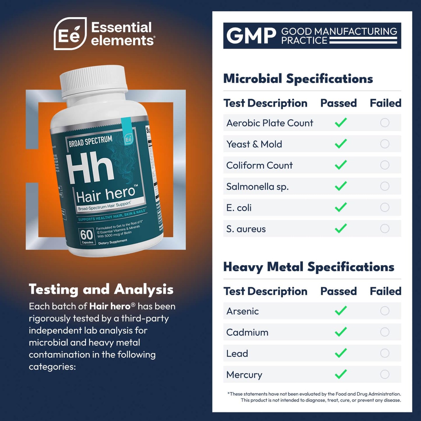 Essential Elements Hair Hero 120 Capsules