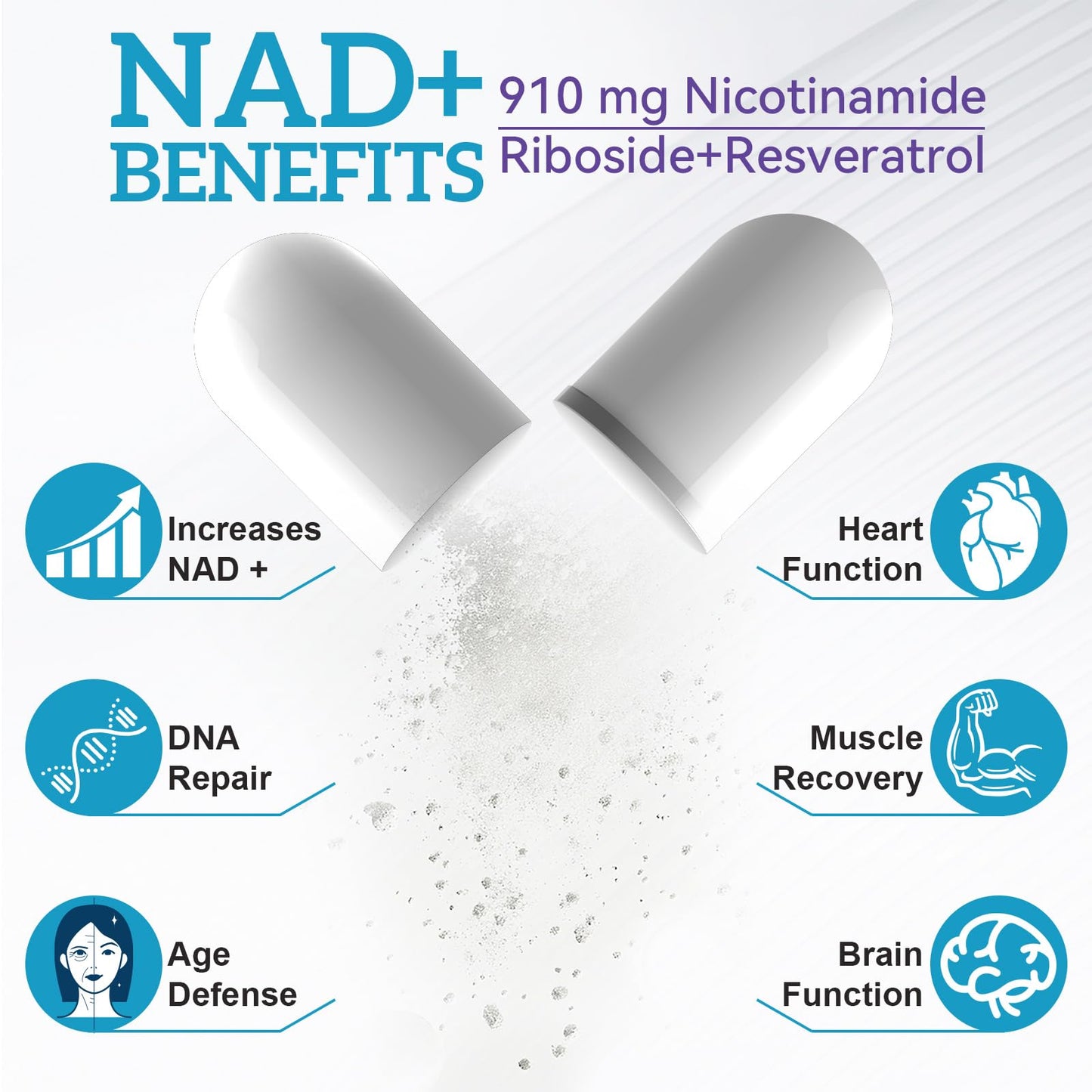 Ruduwu Liposomal NAD Resveratrol Supplement Capsule, 120 Capsules