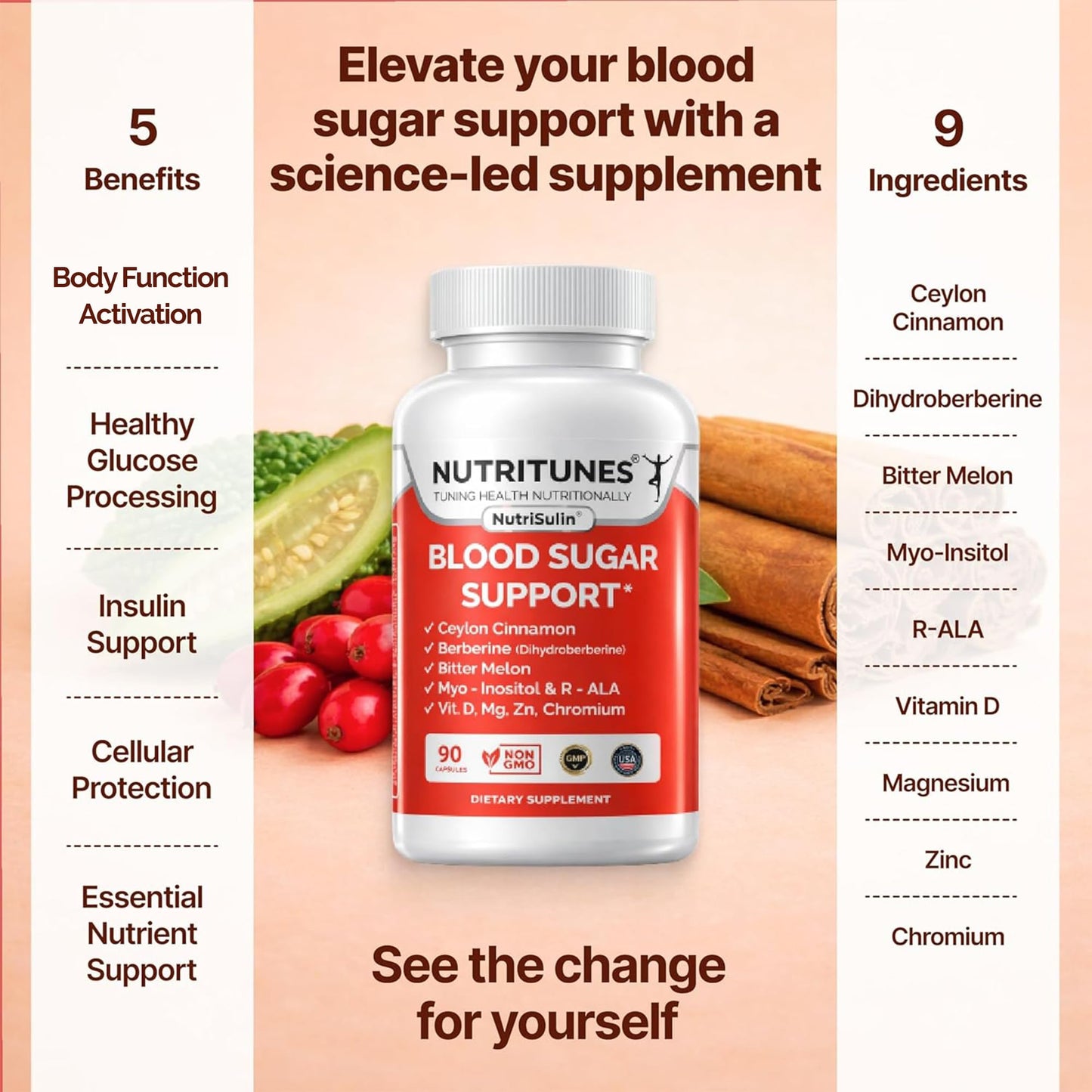 Nutritunes Ceylon Cinnamon & Berberine (Dihydroberberine) Supplement for Blood Sugar Support with Added Blood Sugar Complex Myo-Inositol Bitter Melon R-ALA VIT. D Chromium Magnesium & Zn 90 Capsules