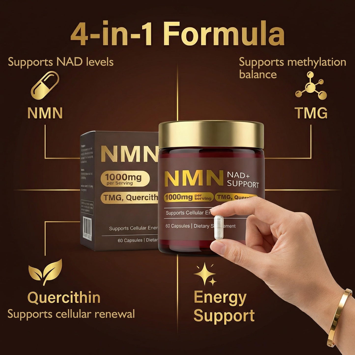 LUCKDATE NMN Supplement 1000mg 4-in-1 Liposomal NMN Capsule, 60 Capsules
