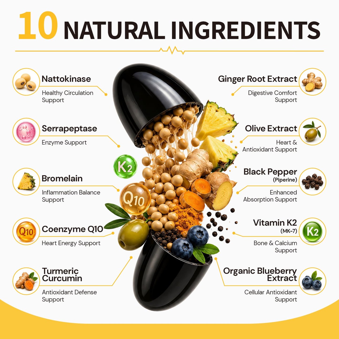 GZ HAOYUAN Nattokinase Supplement 20,000 FU, Triple Enzyme Complex with Serrapeptase & Bromelain, CoQ10, Vitamin K2, Turmeric, Botanical Extracts, Heart & Circulation Support, Healthy Aging, Non-GMO, 240 Softgels
