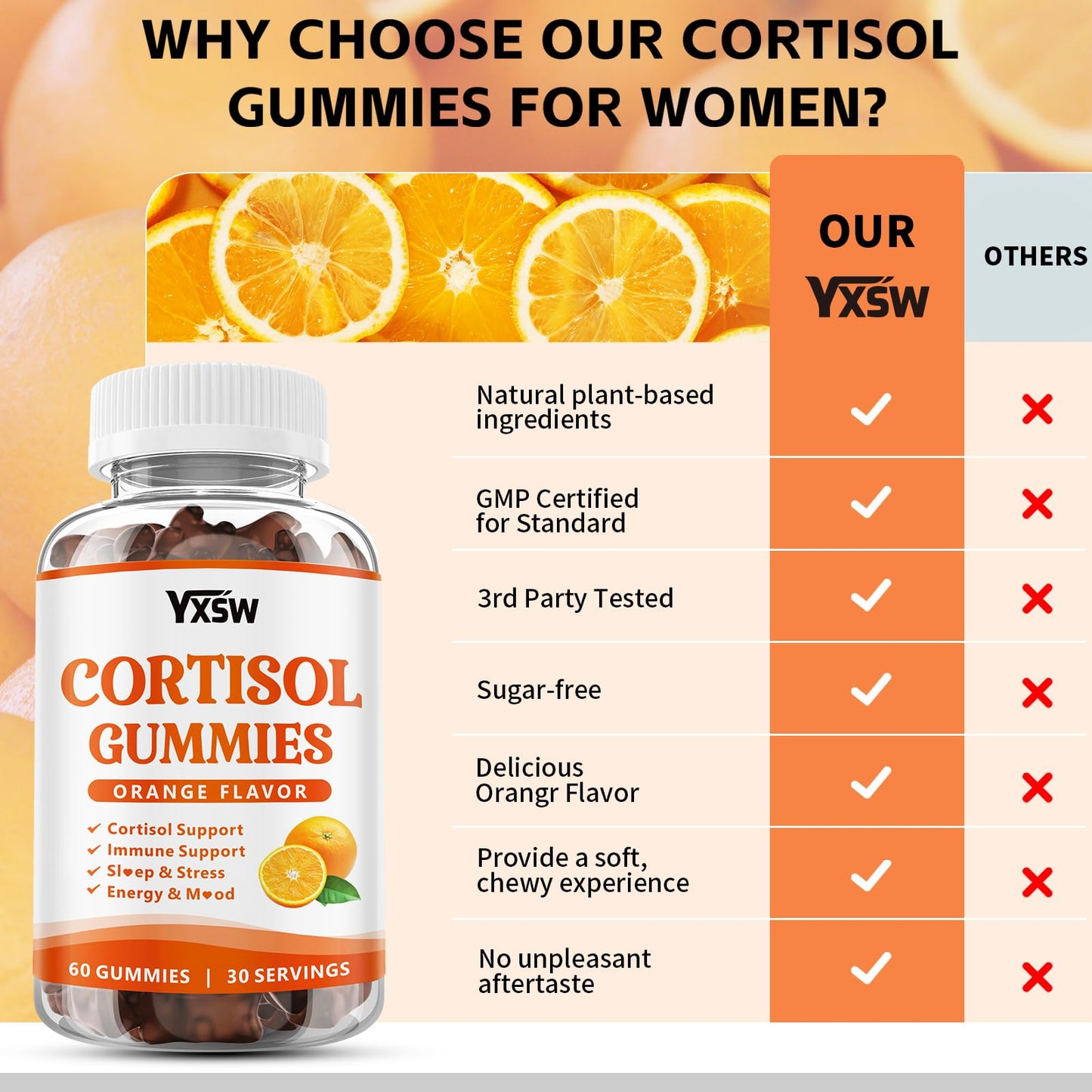 YXSW Cortisol Supplements Gummies 120 Count