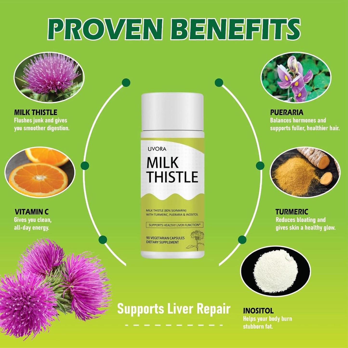 gmpdose UVORA Milk Thistle Detox Extract 300 mg 90 Capsules