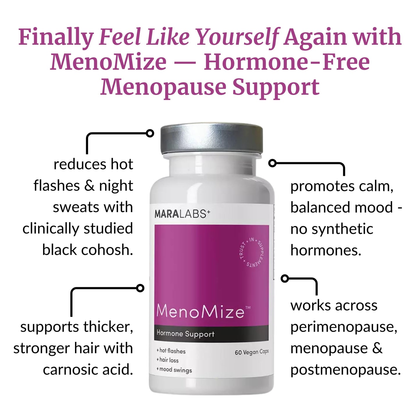 BrocElite MenoMize Menopause Support Formula with Resveratrol & Black Cohosh 60 Capsules