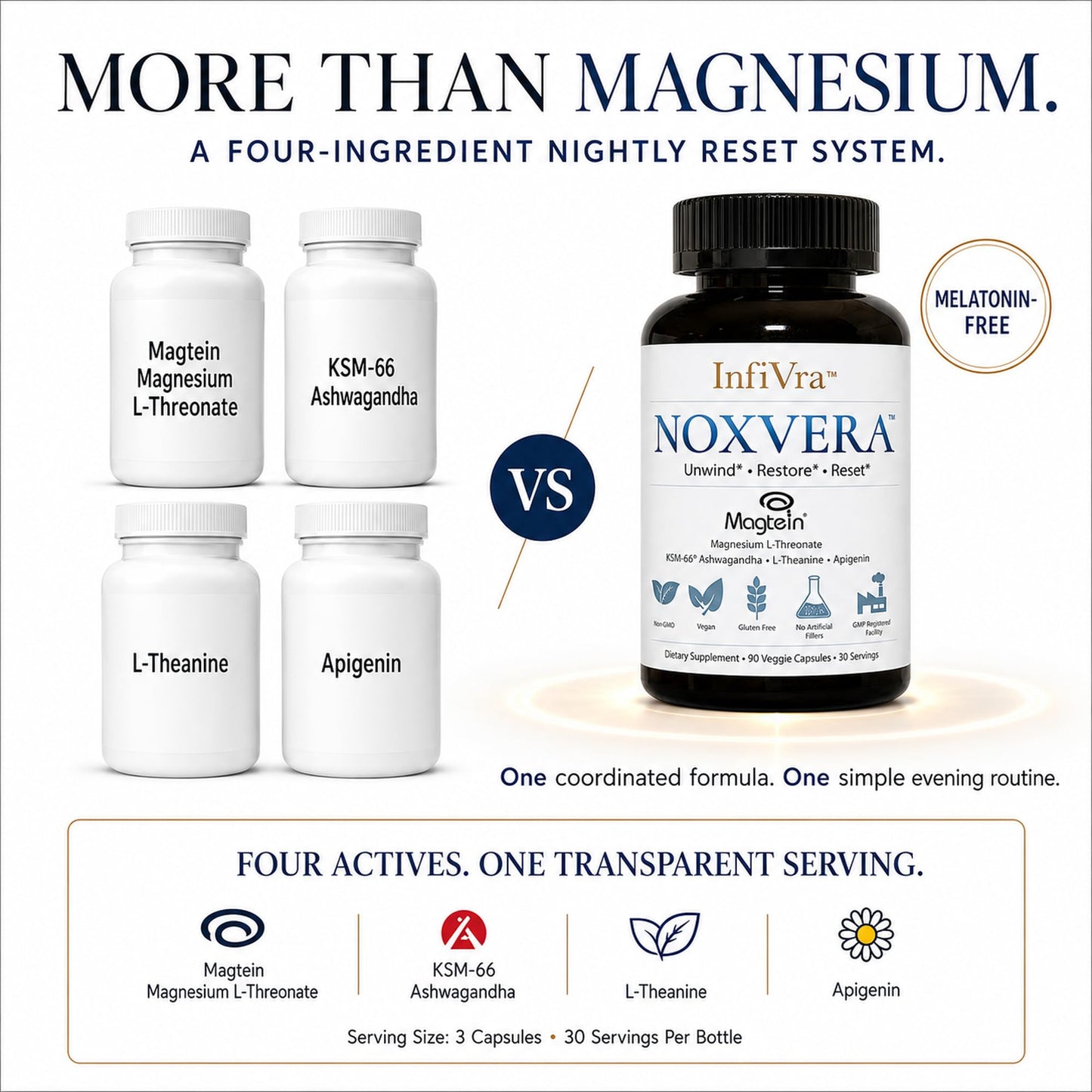 Infivra NoxVera Magnesium L-Threonate Nightly Reset System Capsules, 90 Count