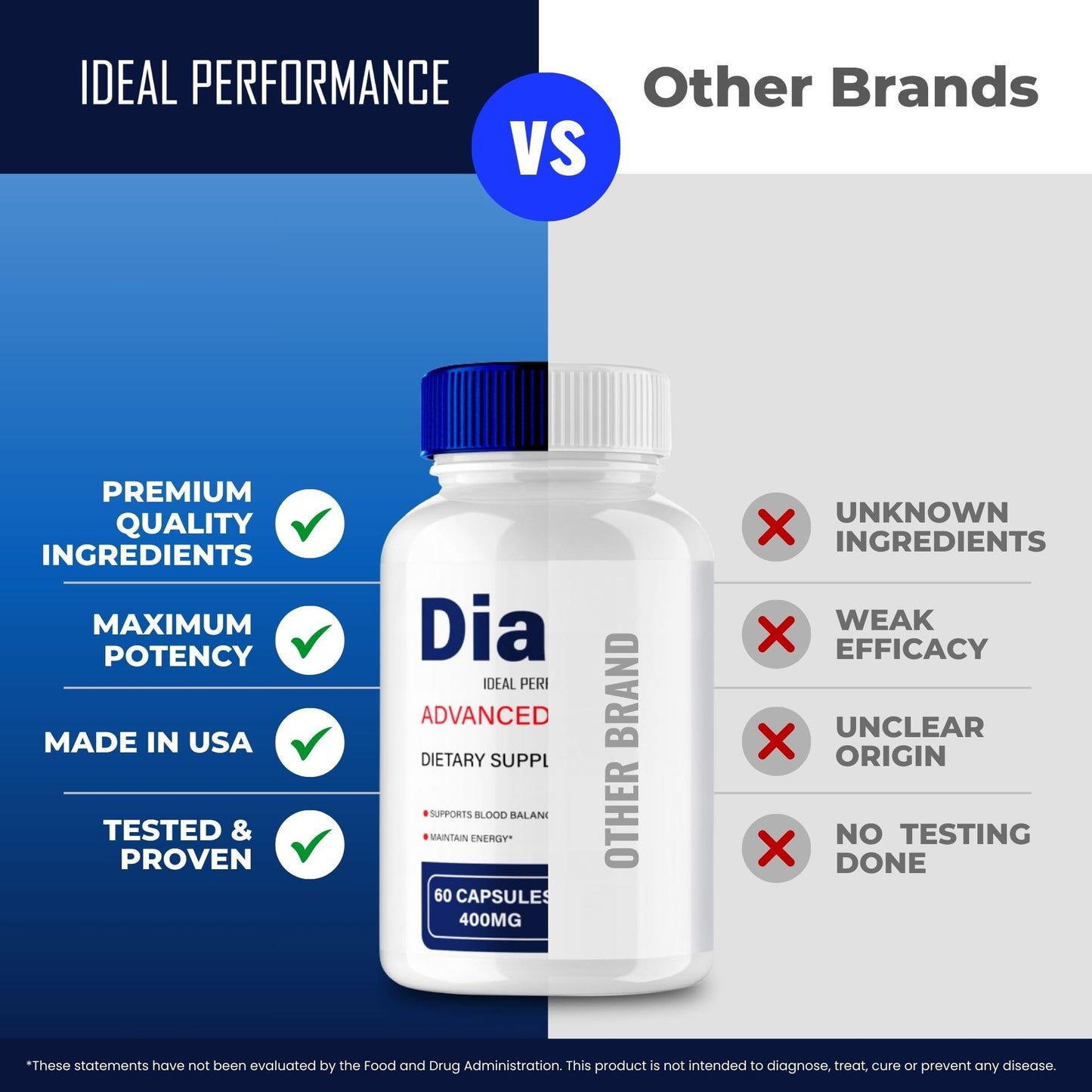 IDEAL PERFORMANCE Diaten Capsules 120 Capsules