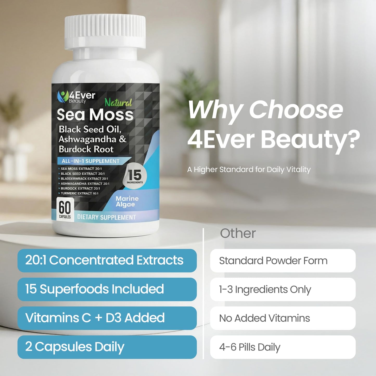 4Ever Beauty Sea Moss Capsules with Black Seed Oil & Ashwagandha, 60 Count