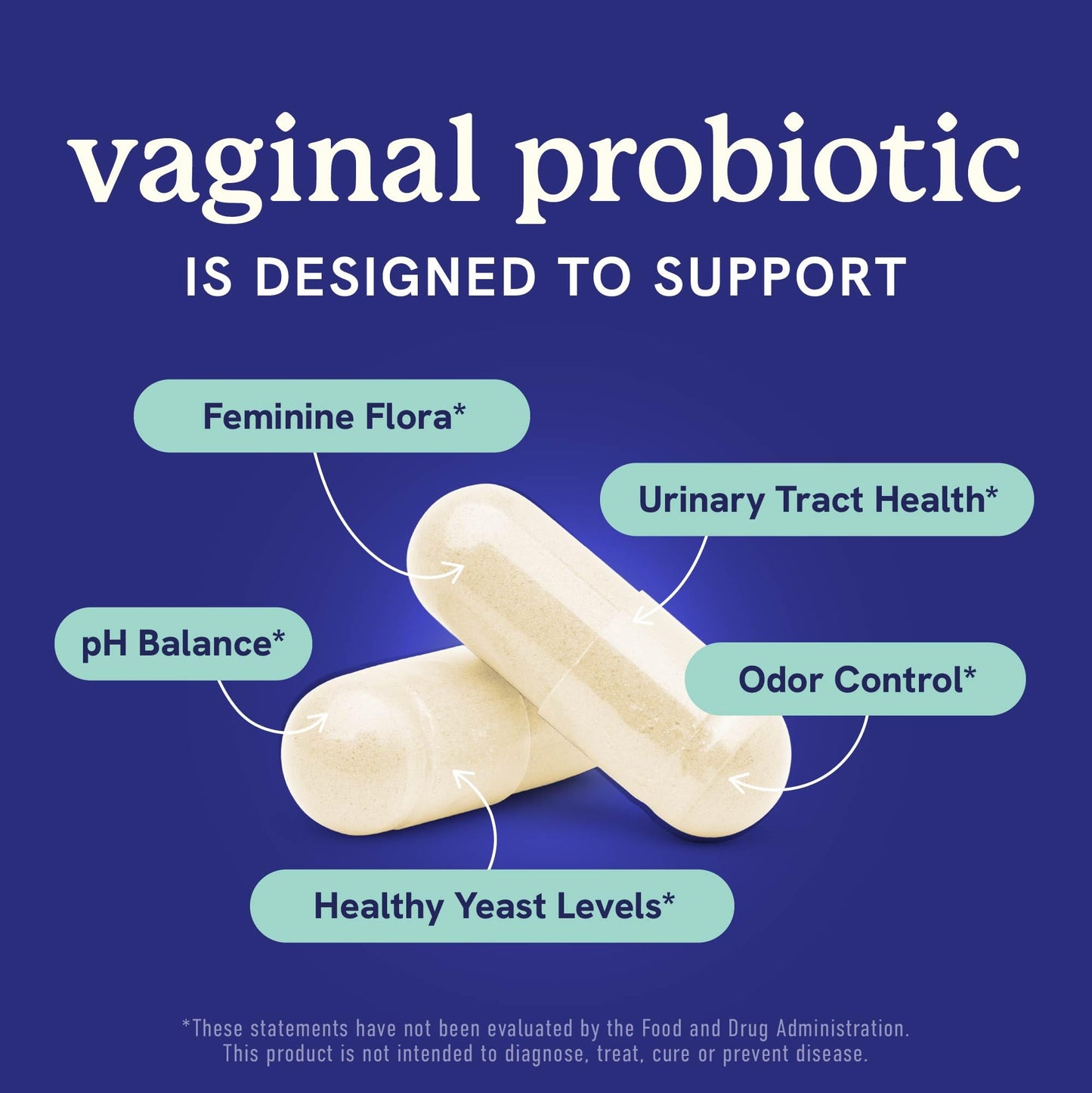 SMNutrition Vaginal Probiotics Capsule, 50 Billion CFU, Vaginal Health & pH Balance for Women, 30 Count