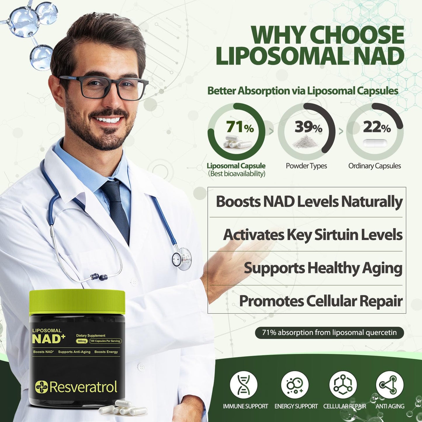 BOSNETHUINH NAD+ NAD Nicotinamide Riboside Resveratrol Liposomal NAD NMNH Supplement, 200 Capsules