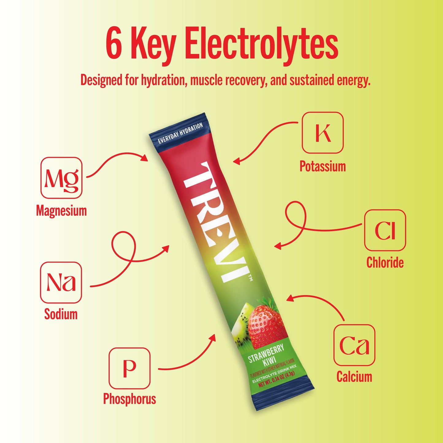 TREVI Electrolytes Powder, Strawberry Kiwi, 20 Servings