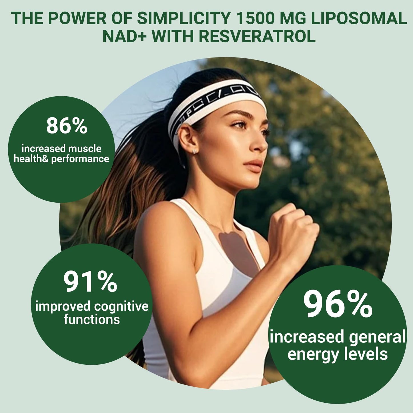 FANCYENERGY NAD+ Supplement Capsule 120 Capsules
