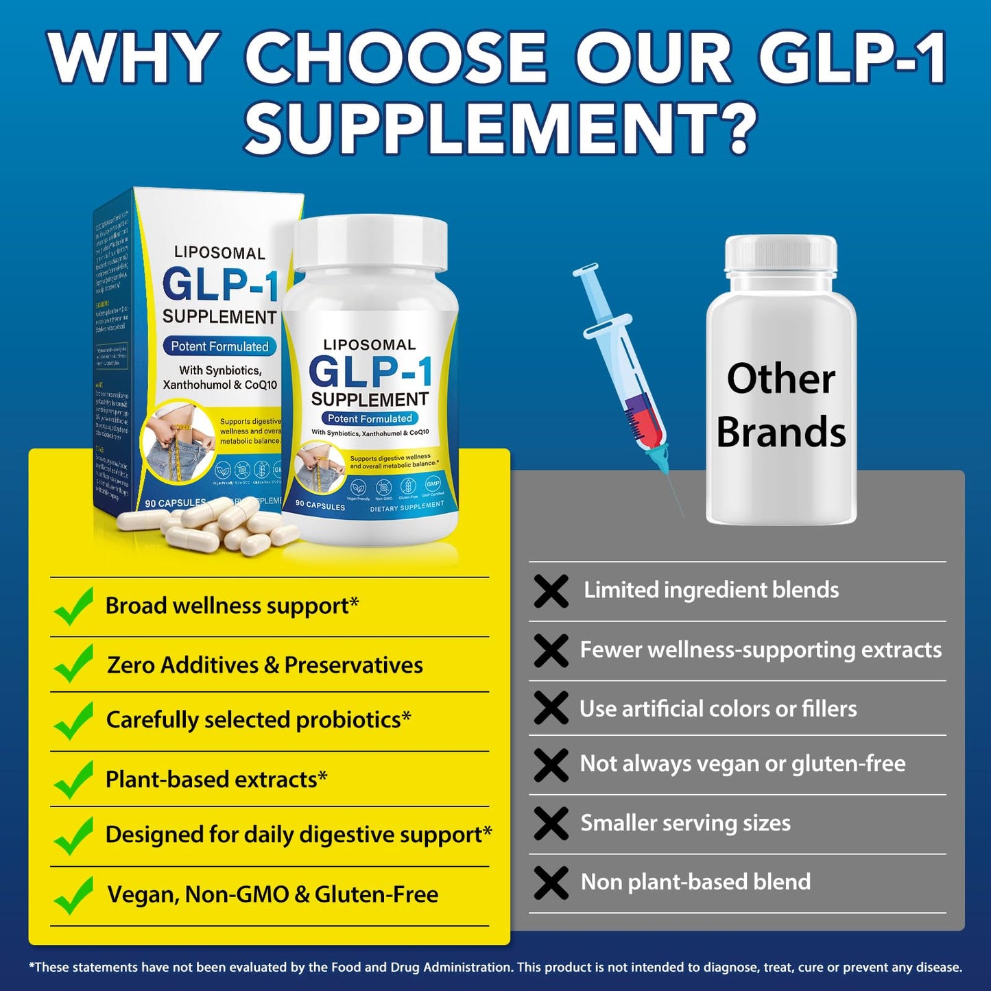 ZXXBEST GLP-1 Supplement for Women Capsule 90 Count