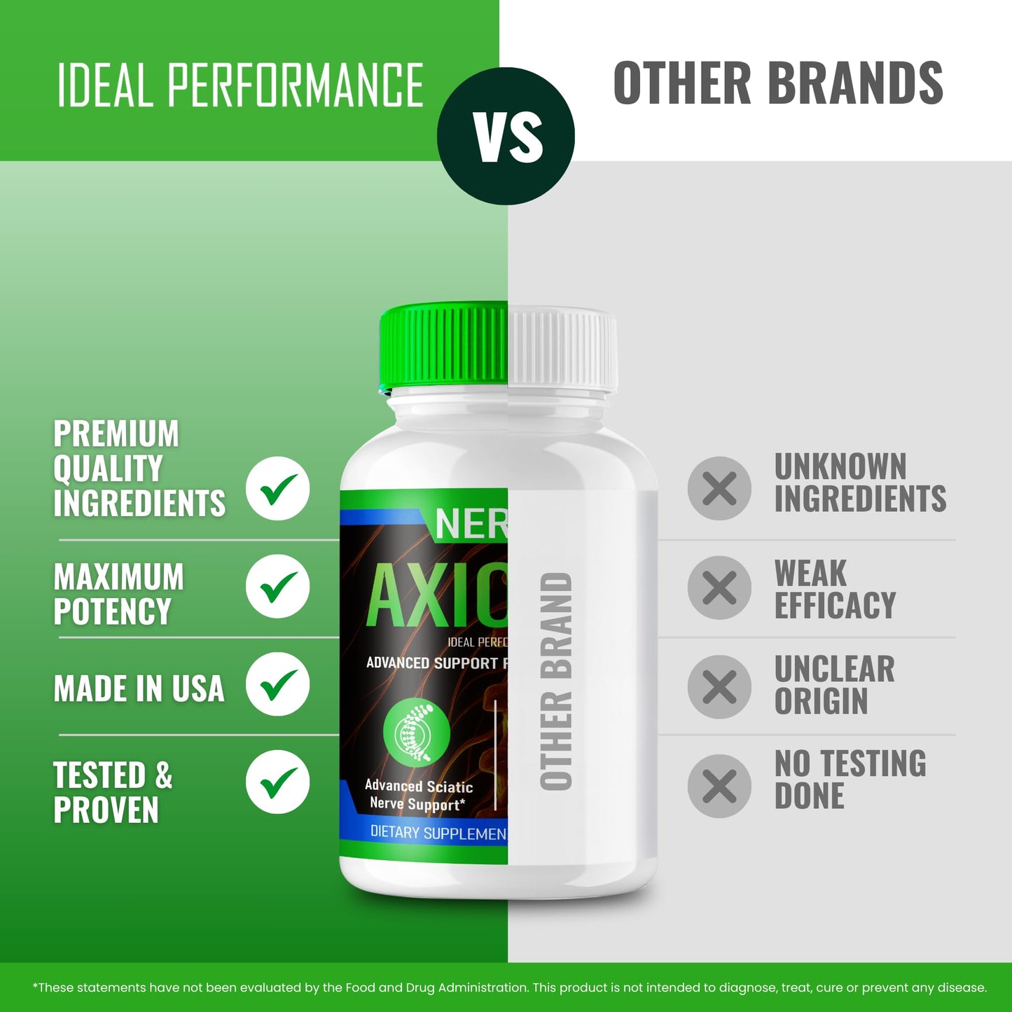 IDEAL PERFORMANCE Nerve Axionis Capsules 300 Capsules