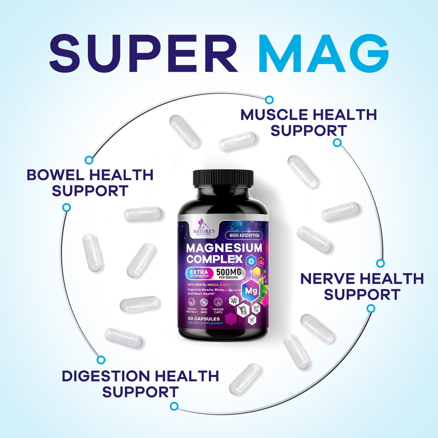 Nature's Nutrition Magnesium Complex Supplement 500 mg Per Serving - 4 in 1 High Absorption Blend - Chelated Magnesium Glycinate with Malate, Citrate & Oxide - Vegan Complex 60 Capsules