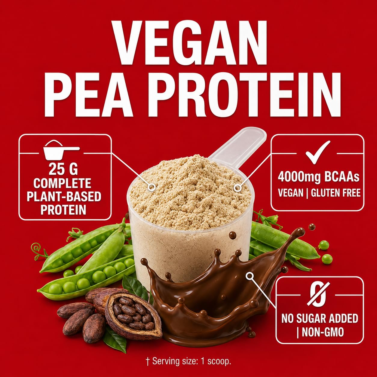 Olympian Labs Plant Based Pea Protein Powder 2 Pound