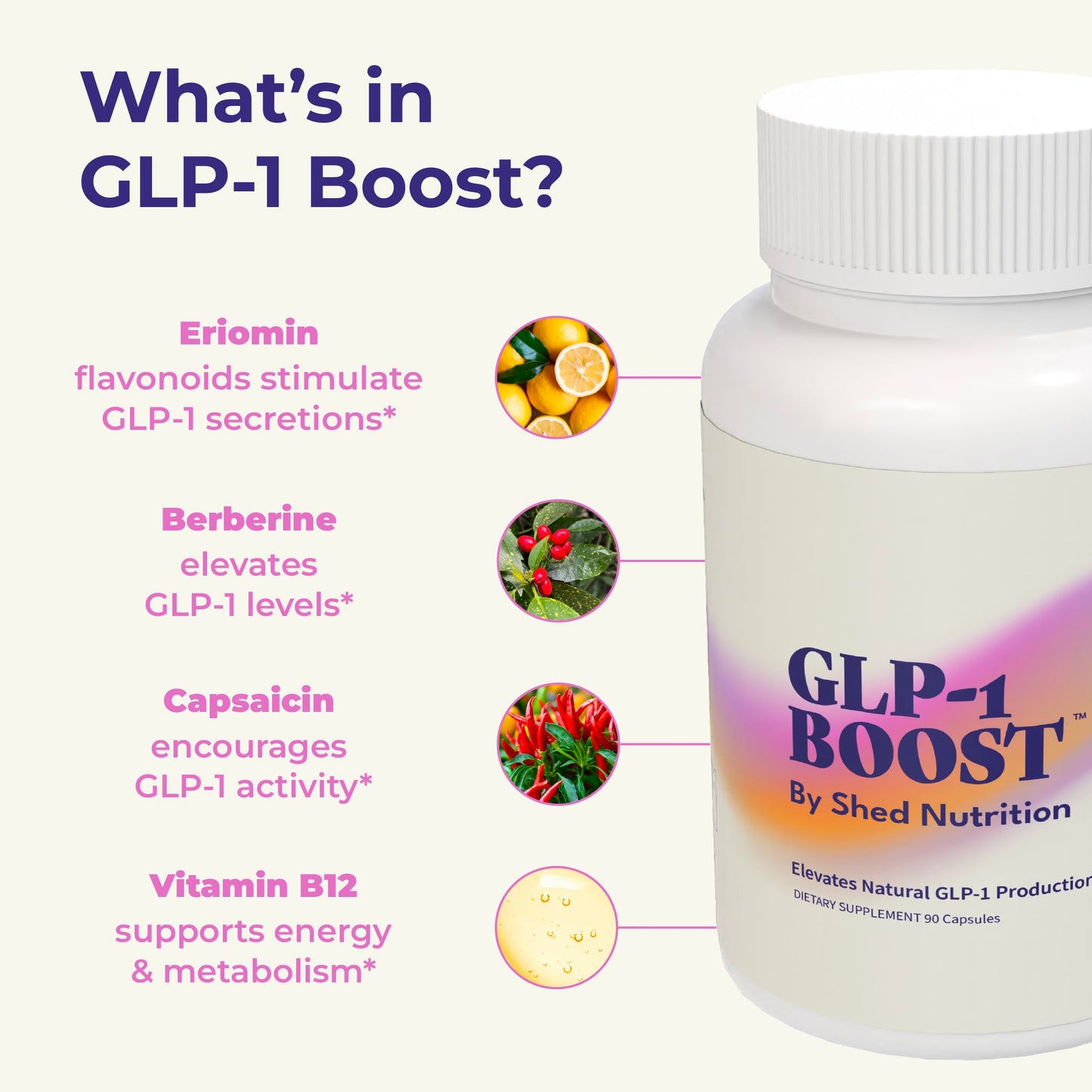 Shed Nutrition GLP-1 Boost Supplement for Women and Men Capsule 90 Count