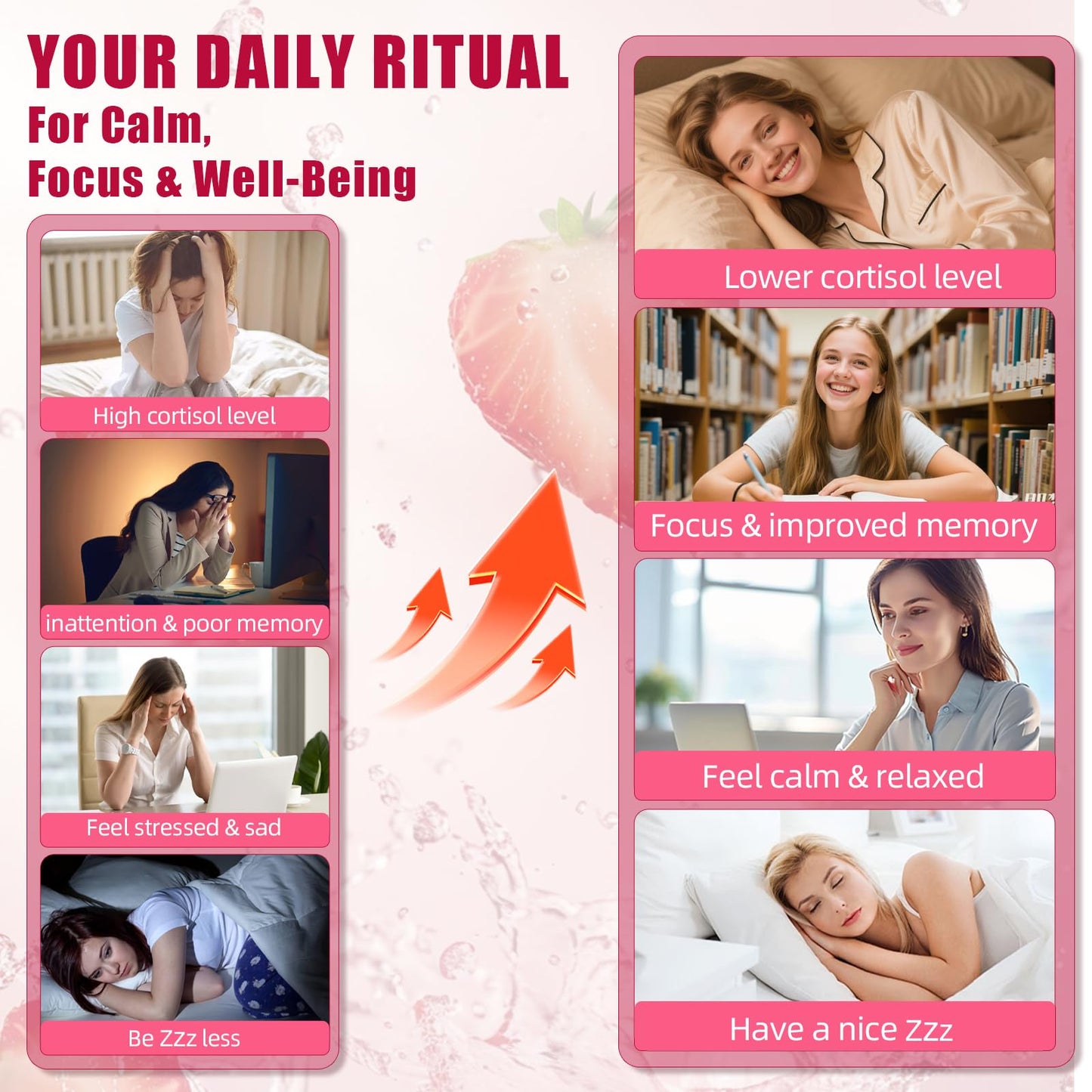 HEALOADING Cortisol Reducer Gummies for Women, with Ashwagandha, Magnesium, L-Theanine, Phosphatidylserine & Vitamin B12, 60 Gummies
