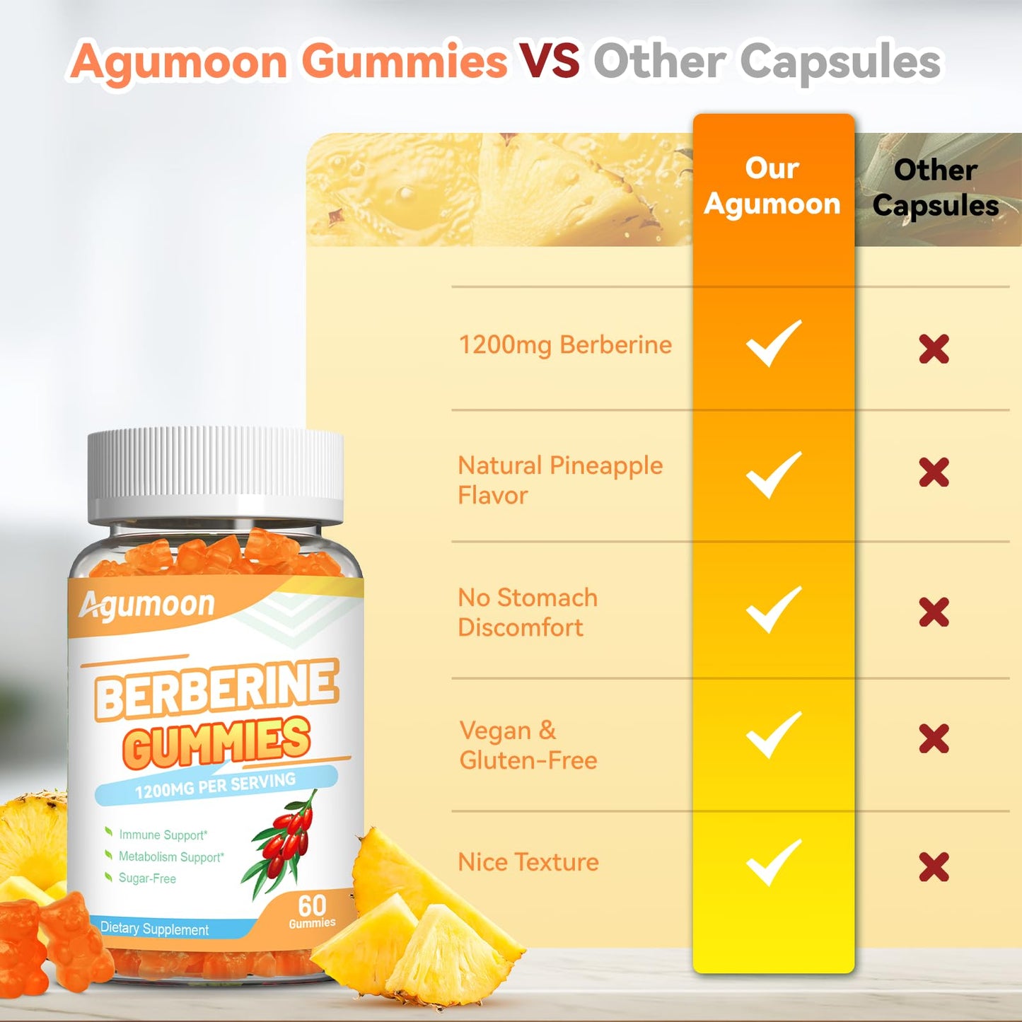 Agumoon Berberine Gummies 1200mg with Ceylon Cinnamon for Immune System & Metabolism Support, 120 Count