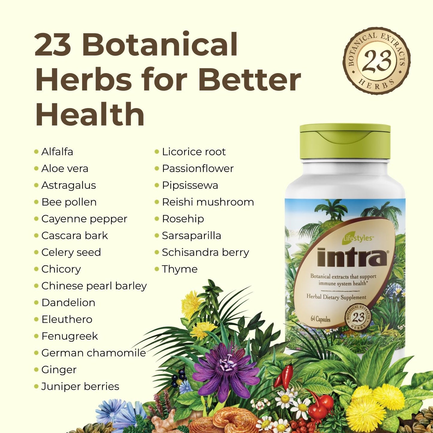 Intra Lifestyles Capsules 64 Capsules