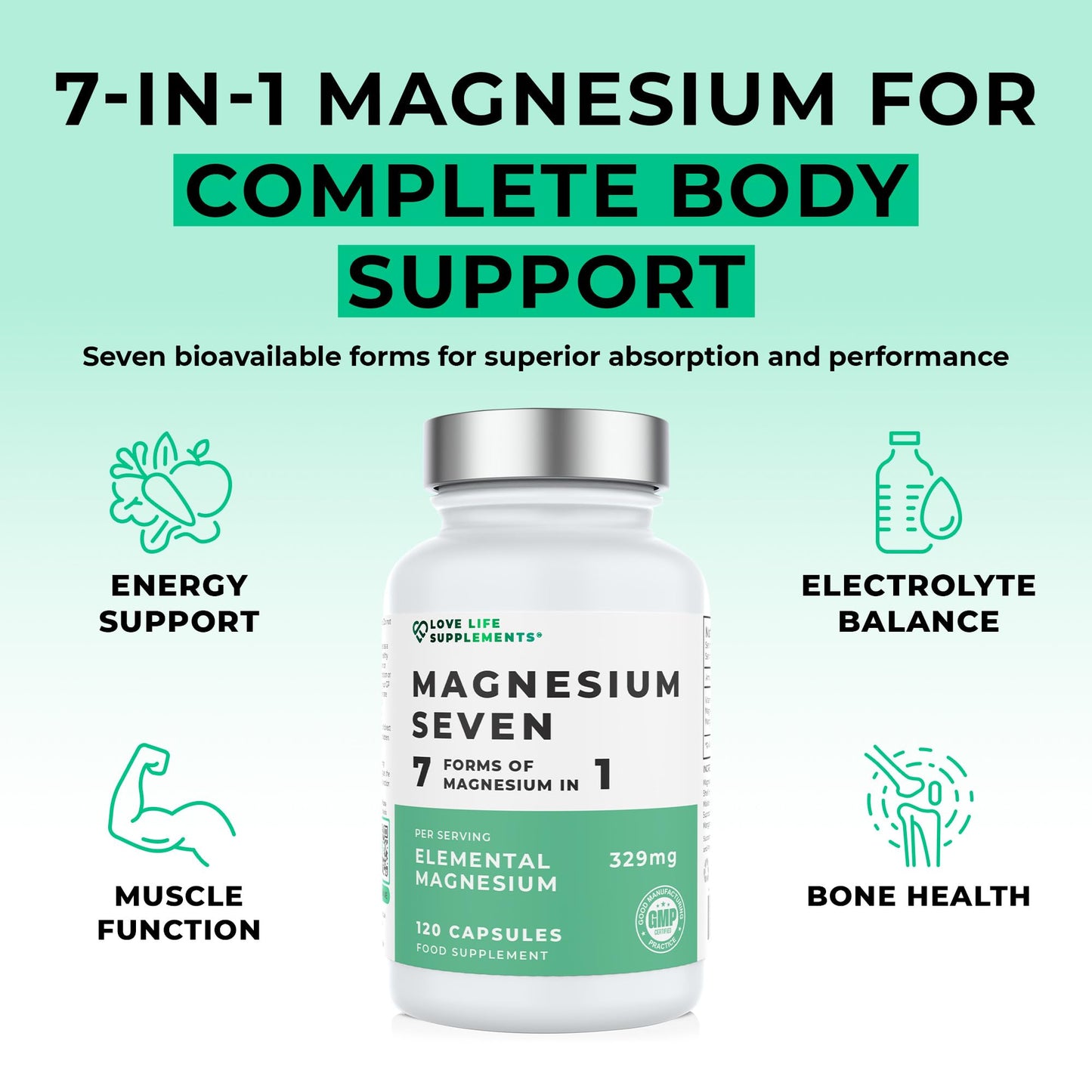 Love Life Supplements Magnesium Seven Capsules, 120 Count