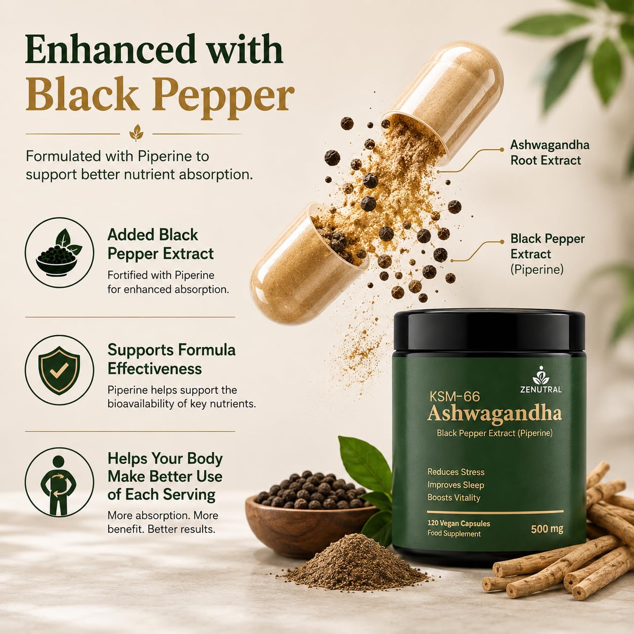 Zenutral KSM-66 Ashwagandha 500mg with Black Pepper (Piperine) – Stress, Sleep & Cortisol Support – Calm Energy, Focus & Mood – Non-GMO Vegan, 120 Capsules