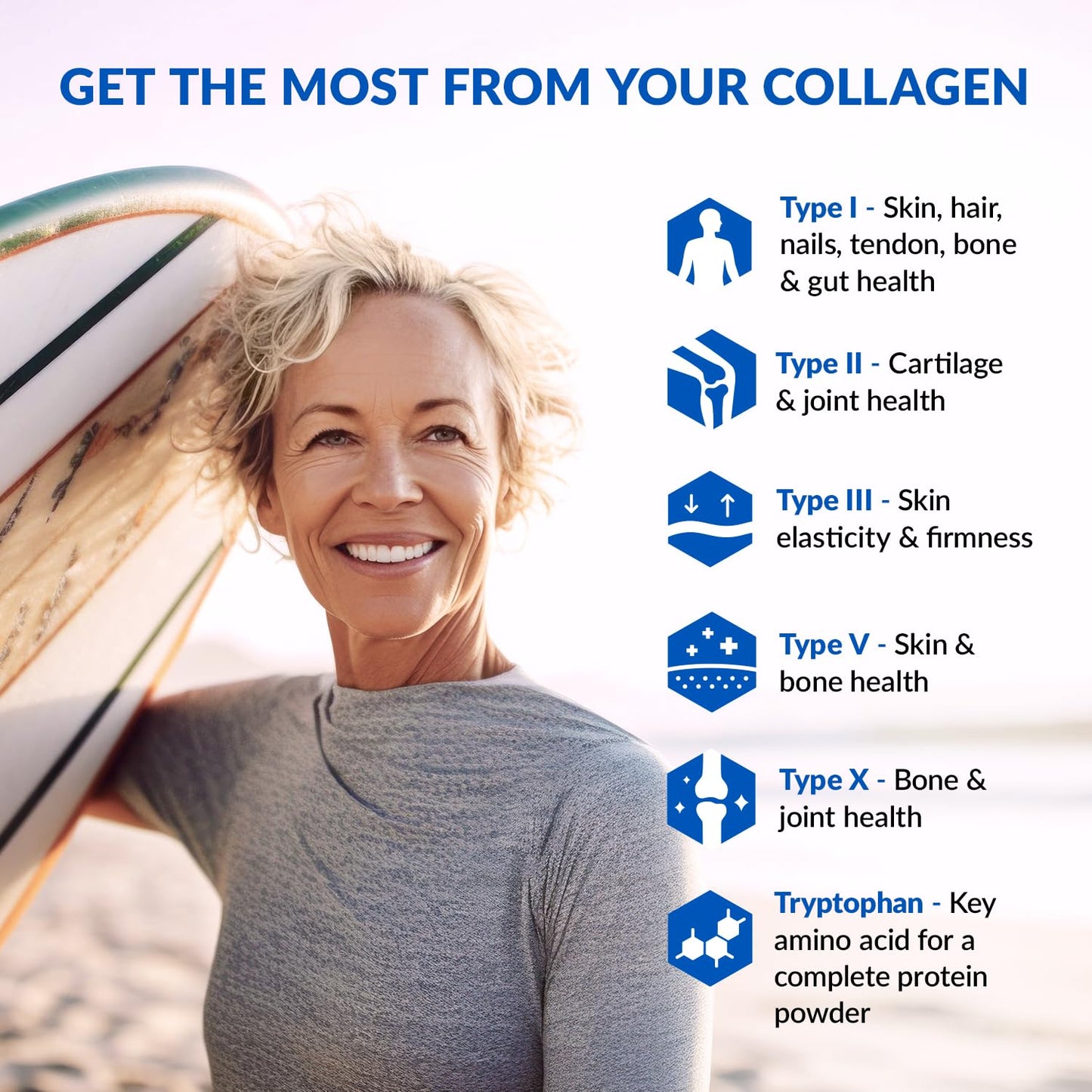 BioTrust Ageless Multi Collagen Peptides Powder 20 Servings Chocolate