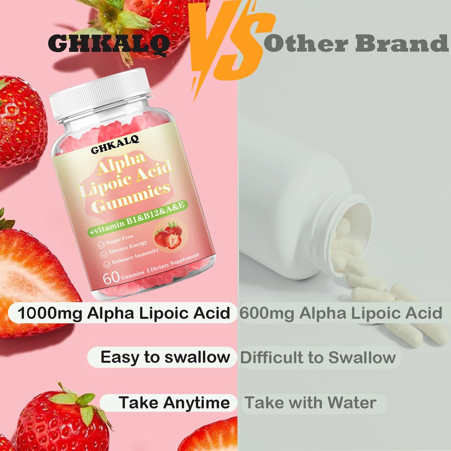 GHKALQ Alpha Lipoic Acid Gummies 1000mg, 60 Gummies