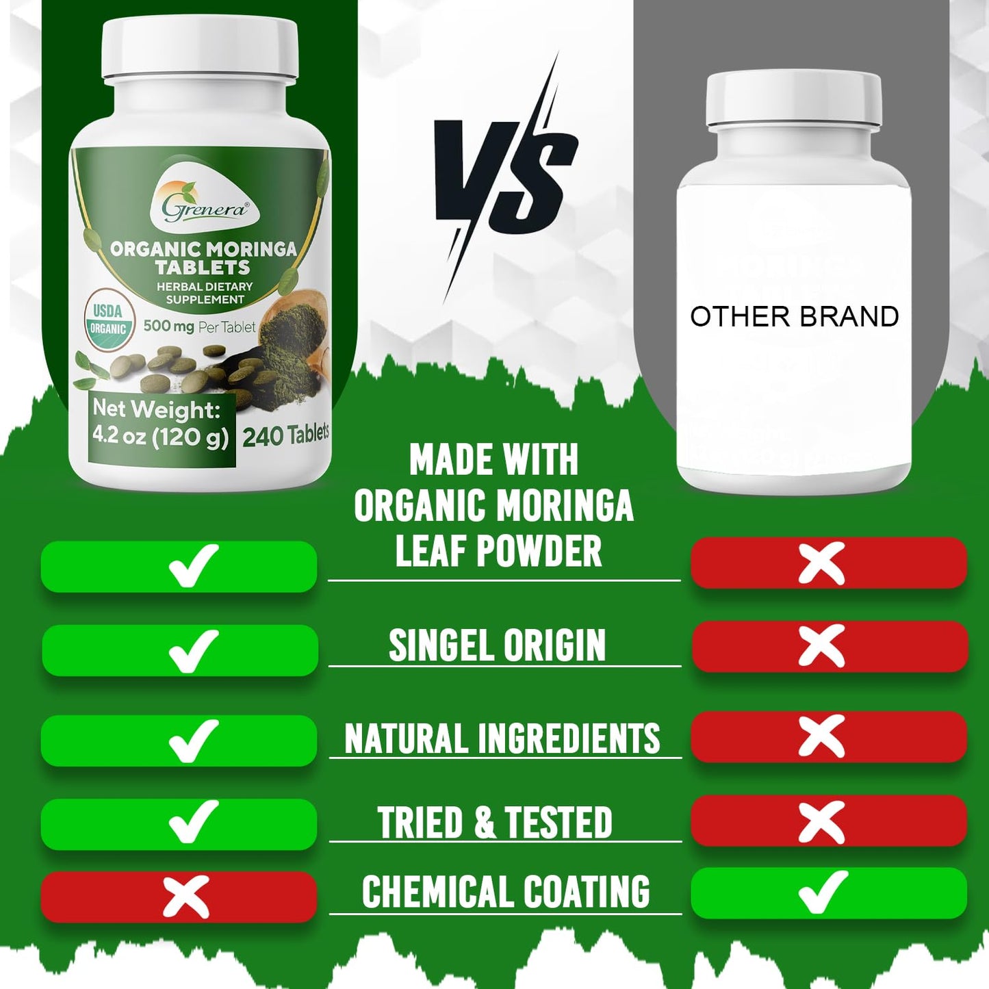 Grenera Organic Moringa Tablets, 500mg per Tablet, 240 Tablets