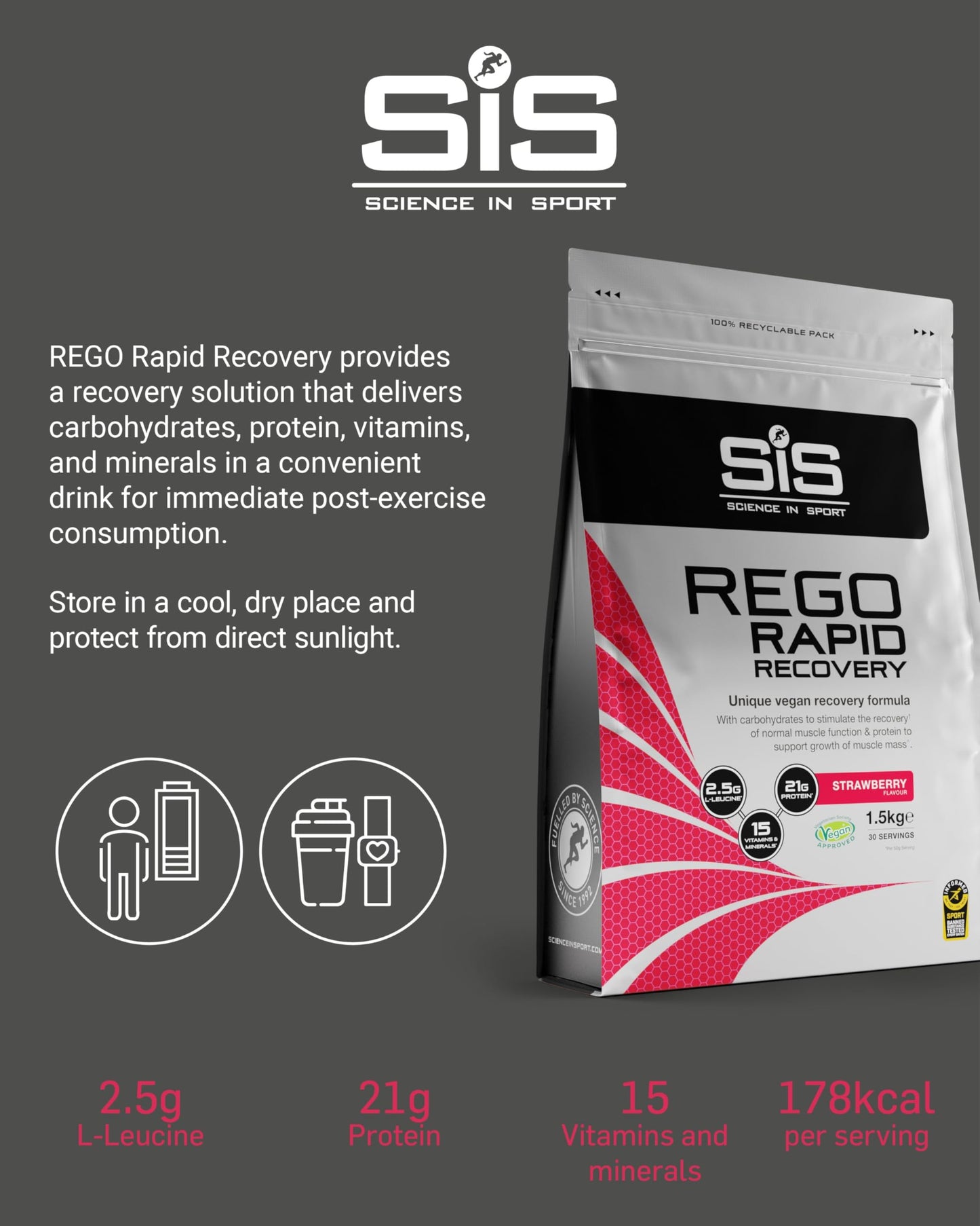 Science in Sport SiS REGO Rapid Recovery Protein Powder 52 oz