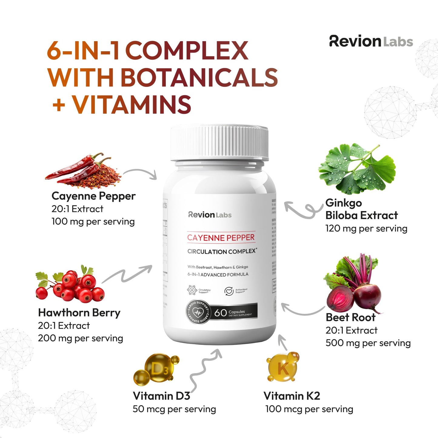 Revion LABS Cayenne Pepper Capsule 1 Count