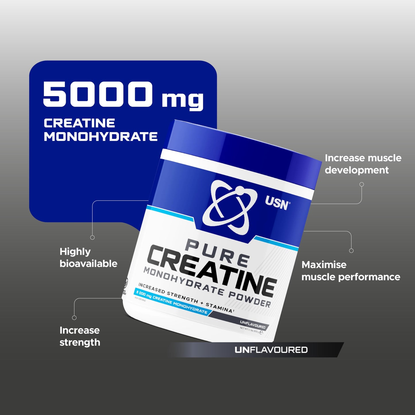 USN Creatine Monohydrate Powder 17.6 oz