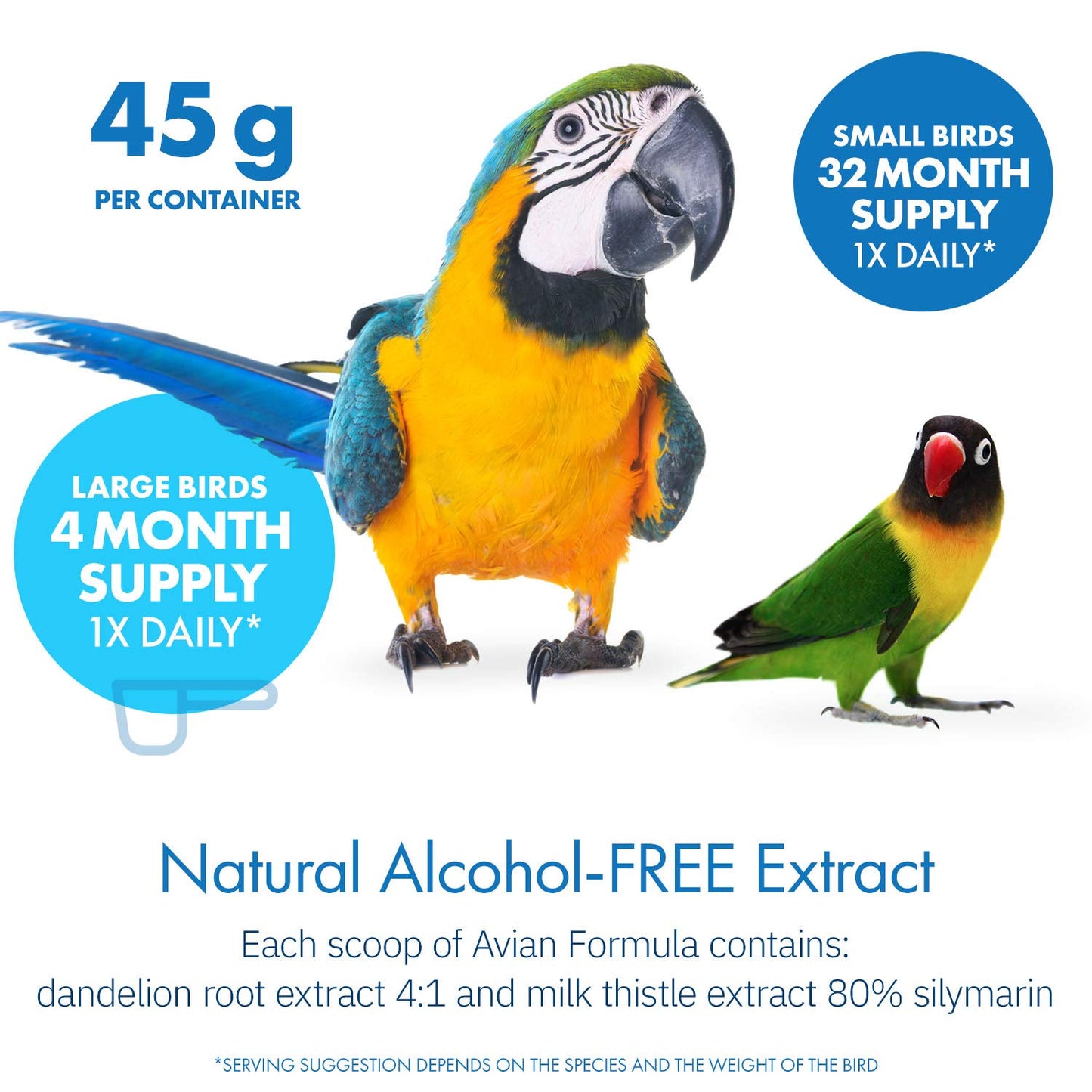 Equa Holistics Avian Milk Thistle + Dandelion Root Dietary Supplement for Parrots, All-Natural Liver Formula, Powder, 1.59 oz