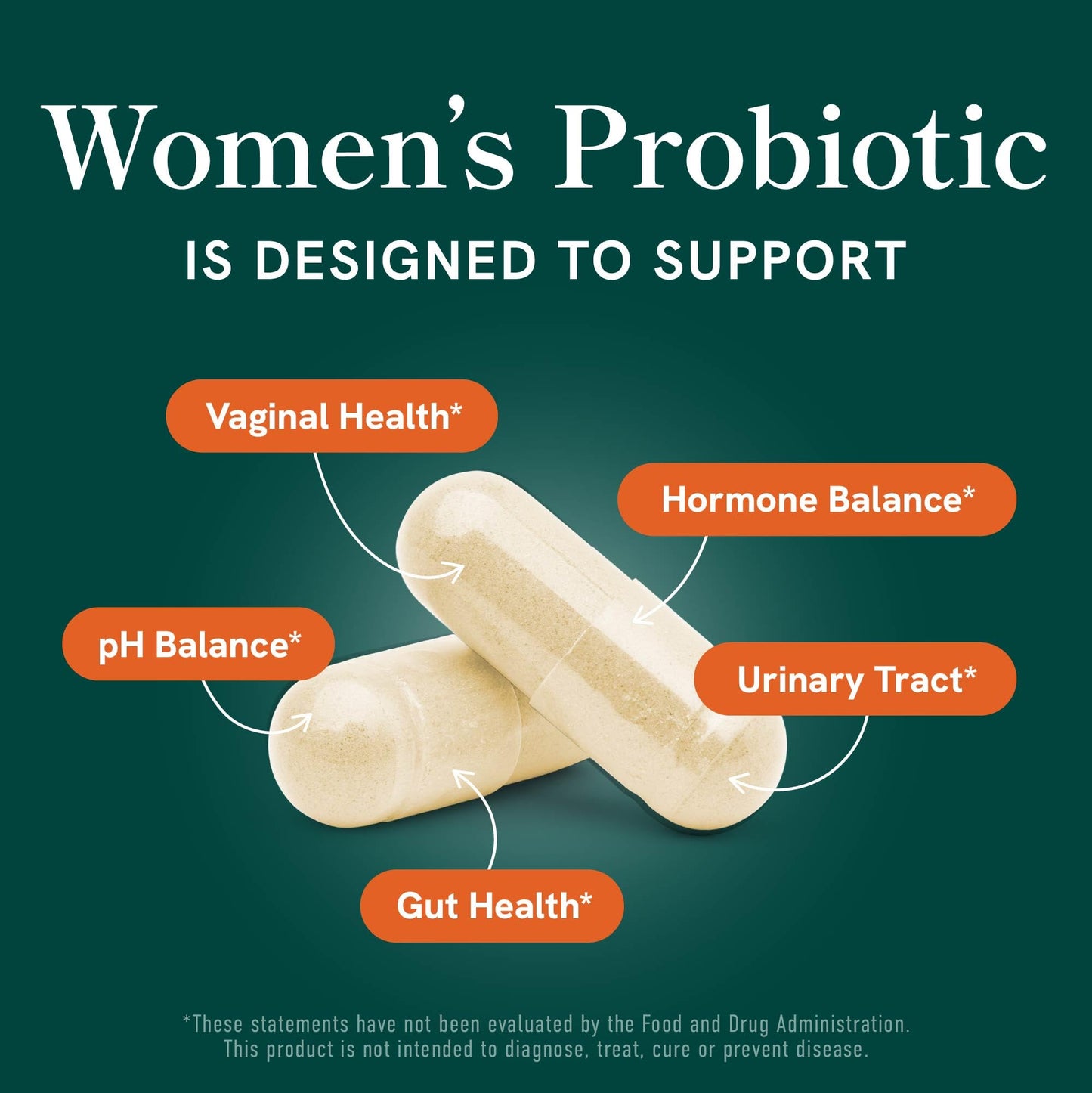 SMNutrition Probiotics for Women 50 Billion CFU Capsule, 30 Count