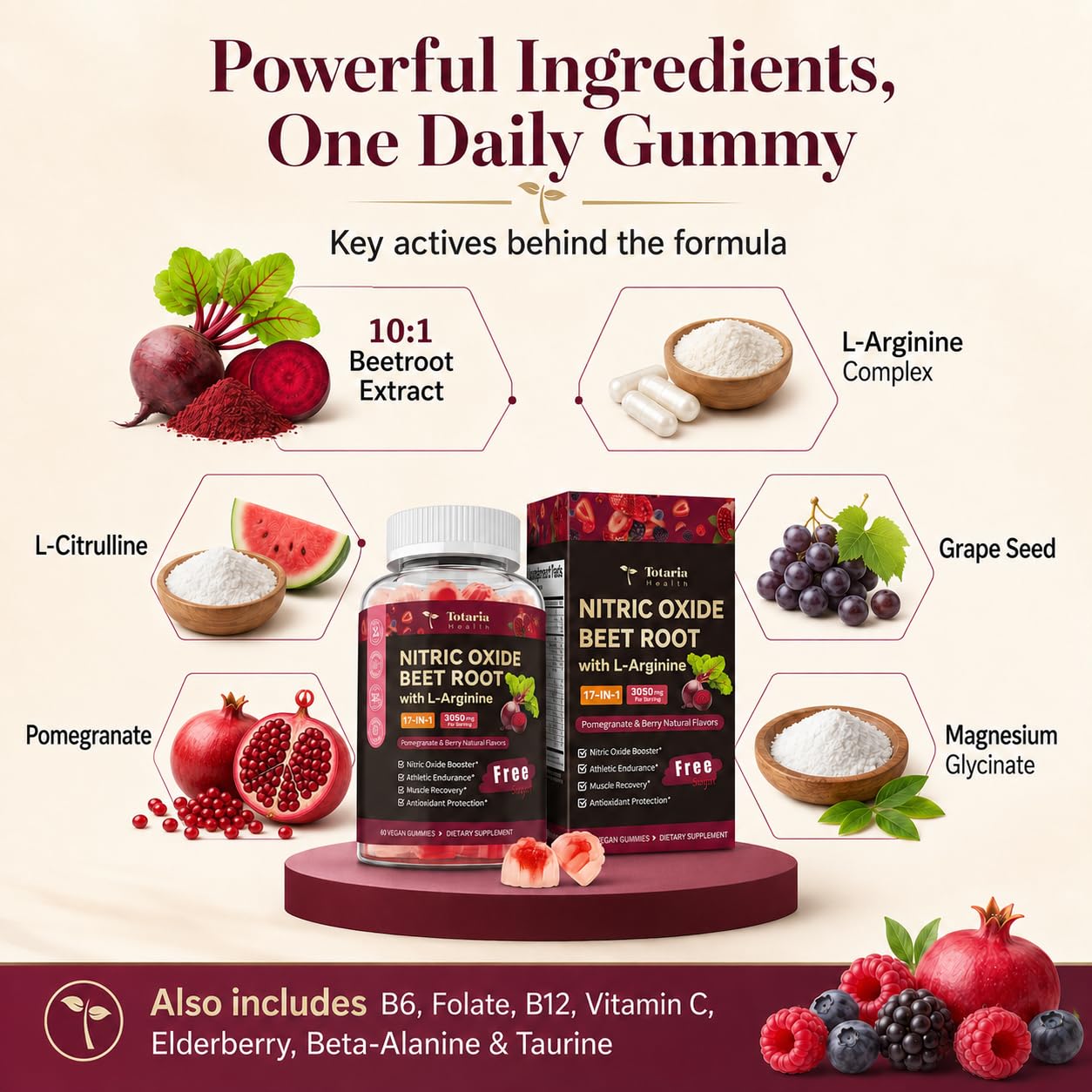 Totaria Beet Root Gummies - Blood Pressure & Cardiovascular Support, Beetroot Supplement with Grape Seed, Pomegranate - Nitric Oxide Gummies for Heart Health, Circulation, Vegan, Non-GMO, Sugar Free 60 Count