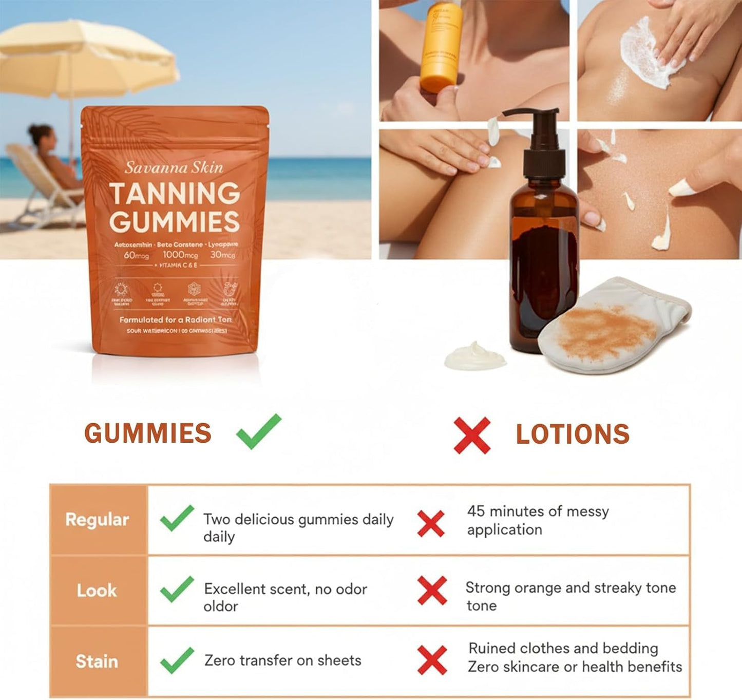 Generic Astaxanthin Sunless Tanning Softgel 1 Count