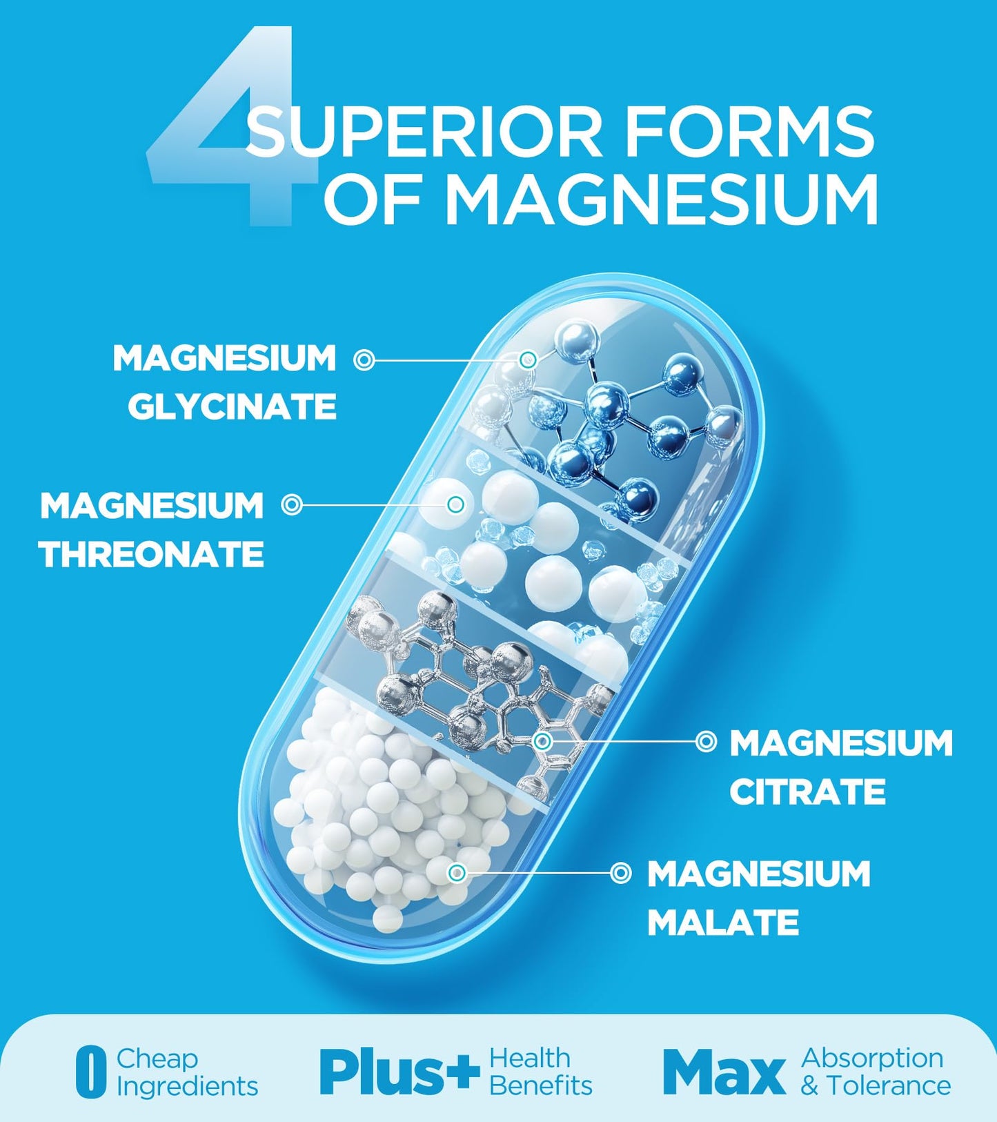 Dralot Nutrition Quadruple Magnesium Capsule, 400mg Chelated Magnesium Glycinate, L-Threonate, Citrate & Malate with Vitamin D3 & B6, Non-GMO, 120 Capsules