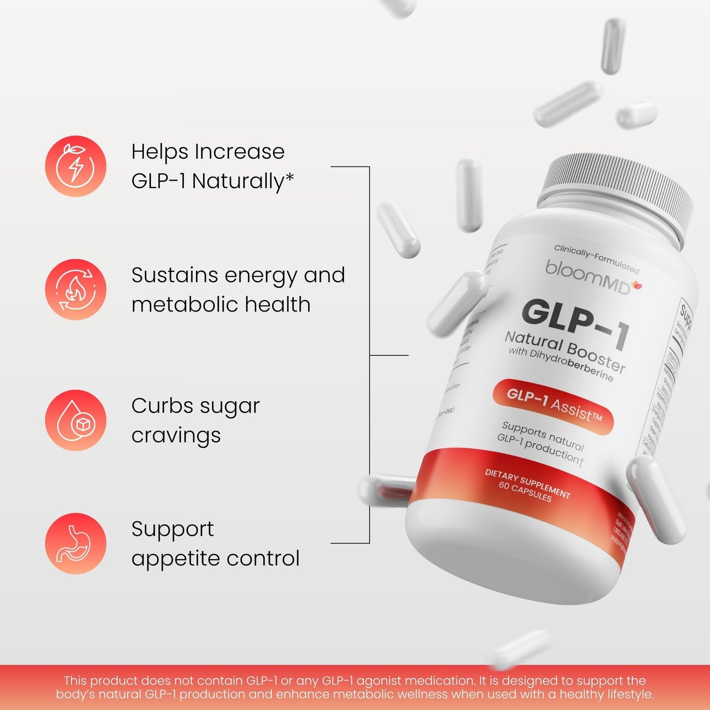 BloomMD GLP-1 Natural Booster with Dihydroberberine Capsules 120 Count