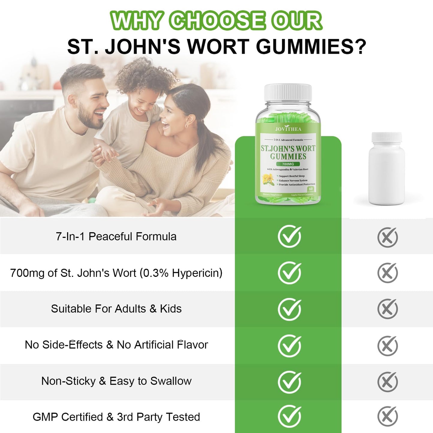 JOVITHEA St John's Wort 700mg Gummies, 60 Count