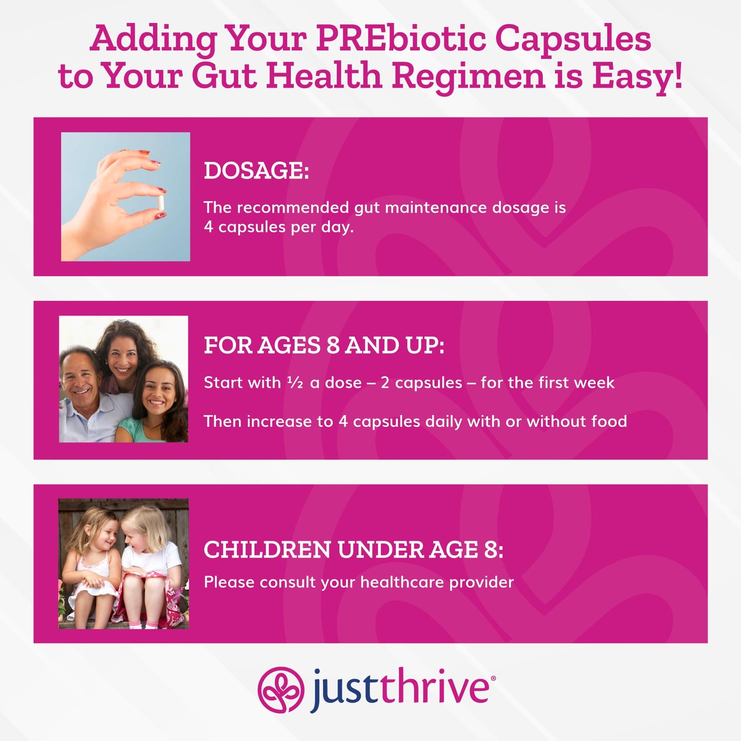 Just Thrive PREbiotic Capsules, 120 Capsules
