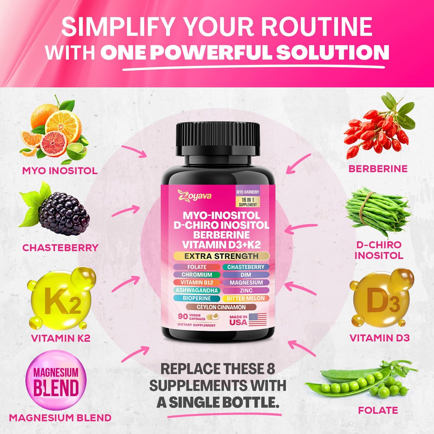 Zoyava Myo Inositol Supplement Capsule 90 Capsules