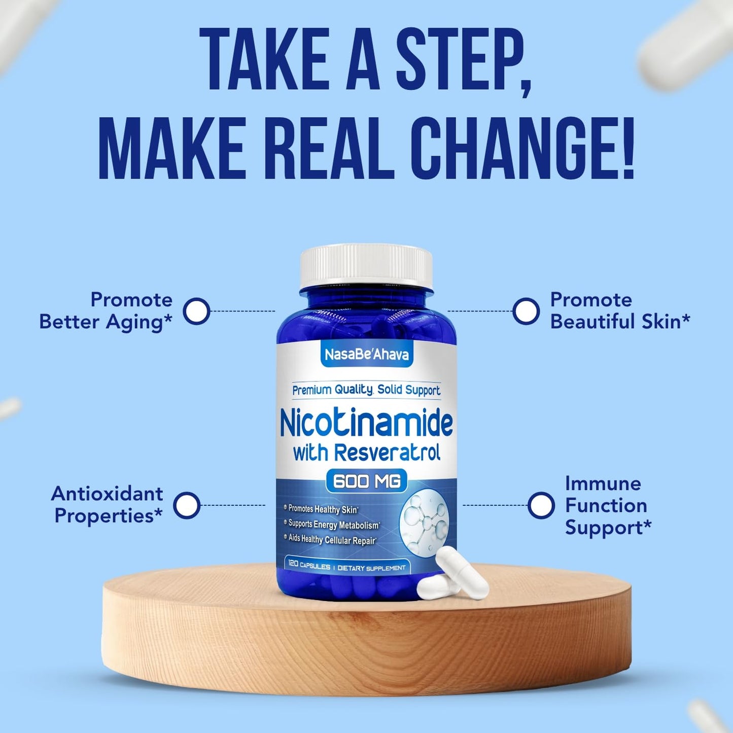 NasaBeahava Resveratrol with Vitamin B3 Nicotinamide 500mg NAD+ Precursor and Longevity Complex Capsule 120 Count